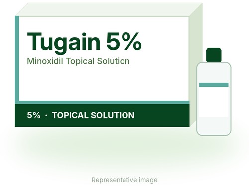 Tugain 5% Solution